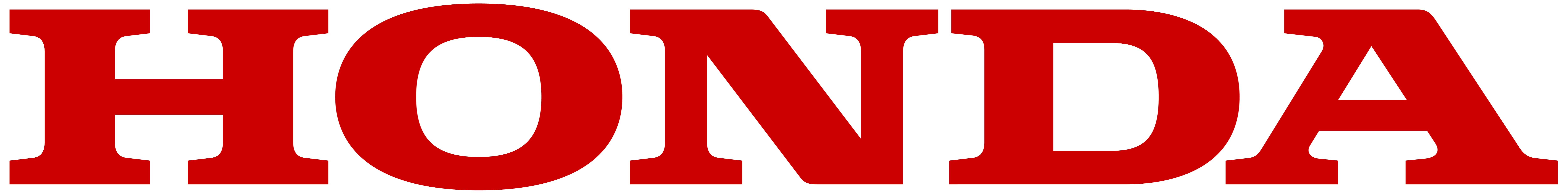 Honda Motor Co., Ltd.